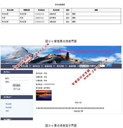 基于ASP.NET與SQL的西藏名勝旅游景點及寺廟查詢系統設計與旅游開發項目策劃
